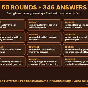 A summary slide showing examples of the 50 rounds and 346 answers included in the download.