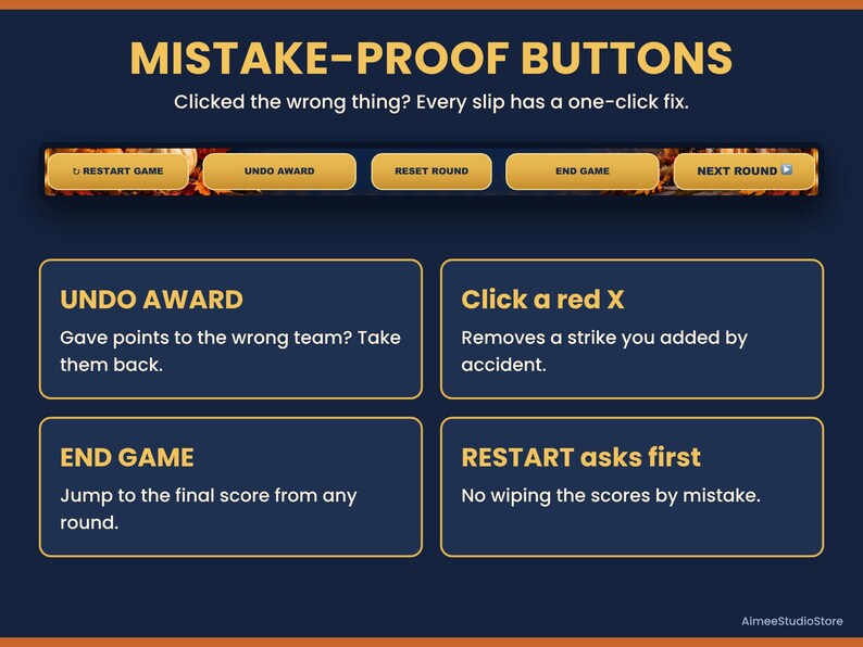 Puede incluir: Un gr&aacute;fico de interfaz digital titulado MISTAKE-PROOF BUTTONS con una fila de cinco botones dorados etiquetados RESTART GAME, UNDO AWARD, RESET ROUND, END GAME y NEXT ROUND, junto con cuatro cuadros de texto explicativos.