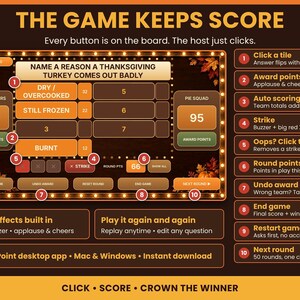 Infographic detailing game features and scoring mechanics with numbered callouts pointing to the Fall Friendly Feud board.