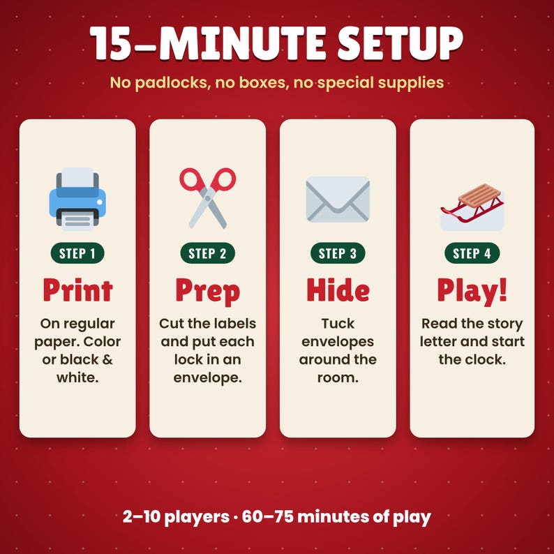 May include: A four-step instructional graphic on a red background titled 15-MINUTE SETUP. Steps include: 1. Print with a printer icon, 2. Prep with scissors, 3. Hide with an envelope, and 4. Play with a sled icon. Text notes 2-10 players and 60-75 minutes.