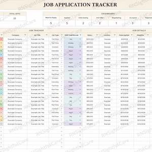 May include: A digital Job Application Tracker spreadsheet featuring a dashboard with summary statistics and a detailed table. Columns include status, company, job title, type, shift, salary, location, date applied, deadline, and job link.