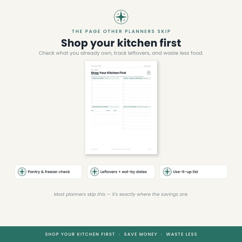 Weekly Meal Planner Printable | Meal Map Menu Planner with Grocery List | Pantry & Leftovers Tracker | A4 + US Letter Instant Download image 4