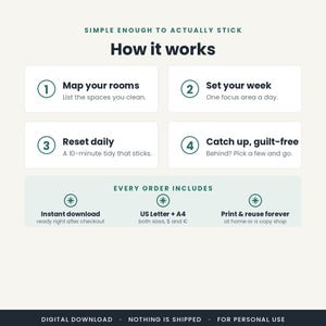 Cleaning Schedule Printable | Clean Map House Cleaning Checklist | Room-by-Room Routine Planner | A4 + US Letter Instant Download image 5