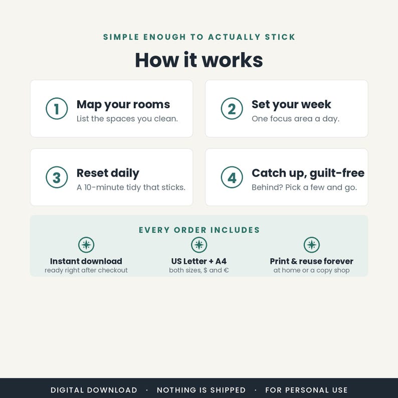 Cleaning Schedule Printable | Clean Map House Cleaning Checklist | Room-by-Room Routine Planner | A4 + US Letter Instant Download image 5