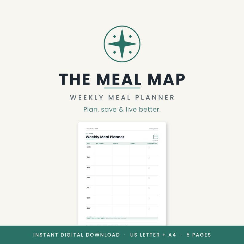 May include: A digital weekly meal planner template titled THE MEAL MAP with a dark green compass logo. The document features a grid layout for Monday through Sunday, with columns for breakfast, lunch, dinner, and a checkbox for grocery lists.