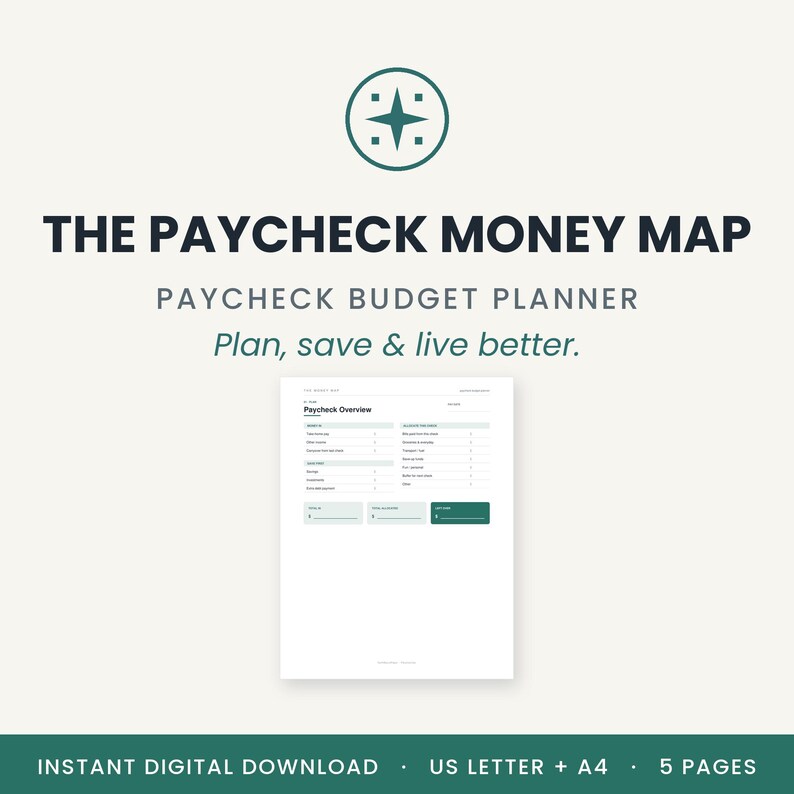 Puede incluir: Un planificador de presupuesto digital titulado THE PAYCHECK MONEY MAP con un icono de estrella verde oscuro. El documento incluye una secci&oacute;n Paycheck Overview con campos para ingresos y gastos, en tama&ntilde;os US Letter y A4, 5 p&aacute;ginas.