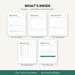 Cleaning Schedule Printable | Clean Map House Cleaning Checklist | Room-by-Room Routine Planner | A4 + US Letter Instant Download image 3