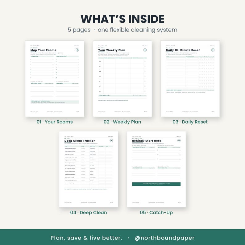 Cleaning Schedule Printable | Clean Map House Cleaning Checklist | Room-by-Room Routine Planner | A4 + US Letter Instant Download image 3