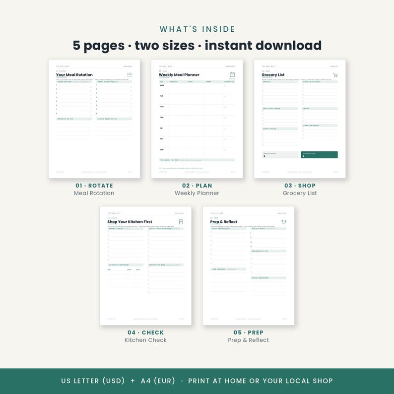 May include: A digital meal planning set featuring five pages titled Your Meal Rotation, Weekly Meal Planner, Grocery List, Shop Your Kitchen First, and Prep & Reflect. The white pages include dark text and green accents, available in US Letter size.