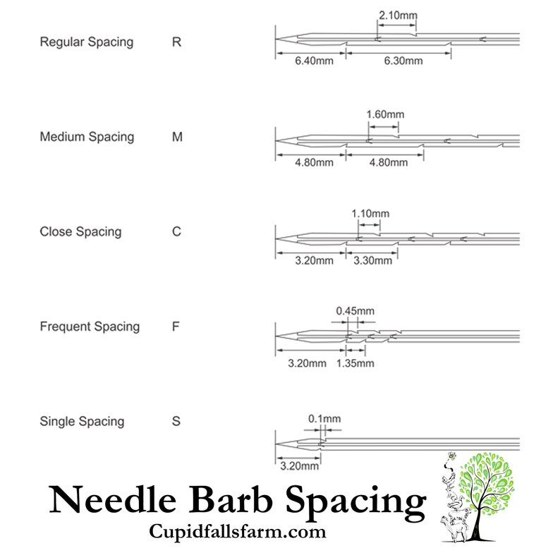 Puede incluir: Diagrama que ilustra el espaciado de las p&uacute;as de la aguja, con ejemplos etiquetados como Regular, Medio, Cerrado, Frecuente y Simple. Las medidas est&aacute;n en mil&iacute;metros, con el texto "Needle Barb Spacing" y el sitio web "Cupidfallsfarm.com" en la parte inferior.
