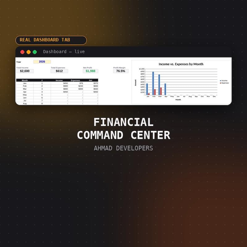 Small Business Finance Tracker, Income Expense Dashboard (Digital Download) image 6