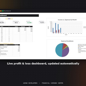 Small Business Finance Tracker, Income Expense Dashboard (Digital Download) image 2