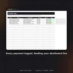 Small Business Finance Tracker, Income Expense Dashboard (Digital Download) image 3