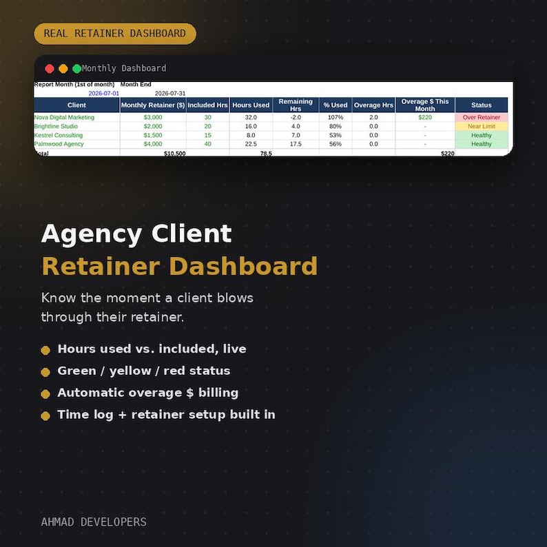 Client Retainer Tracker Excel Template | Agency Hours and Overage Billing Dashboard | Digital Download image 2