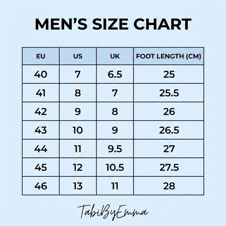 Puede incluir: Una tabla de tallas titulada MEN'S SIZE CHART con columnas para EU, US, UK y FOOT LENGTH (CM). La tabla enumera tallas de 40 a 46, tallas US de 7 a 13, UK de 6.5 a 11 y longitudes de pie de 25 a 28 cm. El texto dice TabiByEmma.