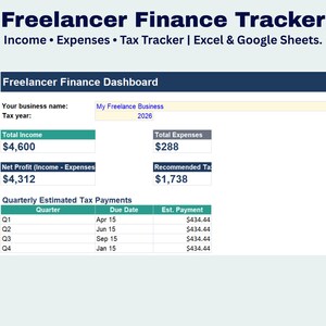 May include: A digital Freelancer Finance Tracker spreadsheet for Excel and Google Sheets. The dashboard displays business name, tax year 2026, total income of $4,600, total expenses of $288, net profit of $4,312, recommended tax of $1,738, and quarterly tax payments.