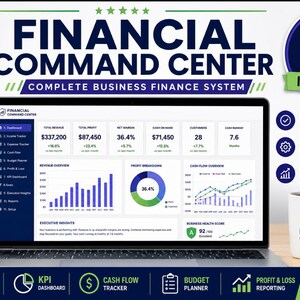 May include: A laptop screen displaying the Financial Command Center v3.0 dashboard with business finance metrics, charts, and graphs. The interface includes tabs for income, expenses, cash flow, and budget planning, alongside a white mug with a logo.