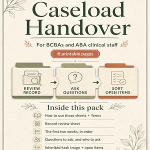 May include: A printable document titled Caseload Handover for BCBAs and ABA clinical staff. It features a three-step process: Review Record, Ask Questions, and Sort Open Items. The pack includes six pages covering record review, task triage, and checklists.