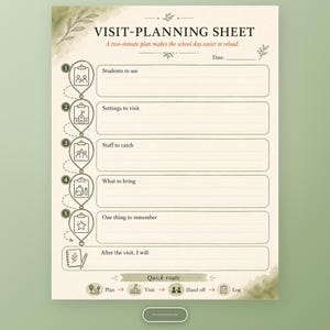 Visit-planning sheet for school-based BCBA students, settings, staff, materials, and follow-through.