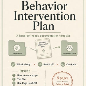 May include: A Behavior Intervention Plan documentation template featuring a cream background with sage green accents. It includes icons for Clinician and Implementer sides, a central document, and a list of five sections including How to use, The Plan, One-Page Hand-Off, Trained-On Record, and Plan Check-In, plus a 6 pages badge.