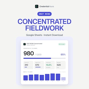 May include: A digital dashboard for 2027 BCBA concentrated fieldwork tracking. The interface displays a progress bar at 65% with 980 of 1,500 hours completed, alongside metrics for restricted, unrestricted, supervision, and total hours.