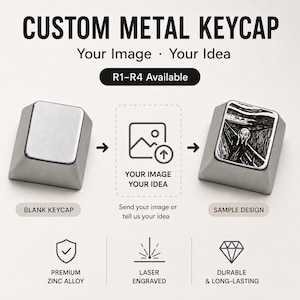 May include: Custom metal keycap with R1-R4 profiles available. Features a blank silver keycap and a sample design with a black and white graphic. Text includes CUSTOM METAL KEYCAP, Your Image Your Idea, and labels for zinc alloy and laser engraving.