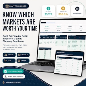 Craft Fair Vendor Spreadsheet, Sales Profit Inventory Tracker, Event ROI, Excel Google Sheets