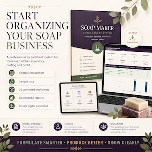 Soap Making Business Spreadsheet | Formula, Batch, Cure, Inventory, Cost & Profit Tracker | Excel Google Sheets