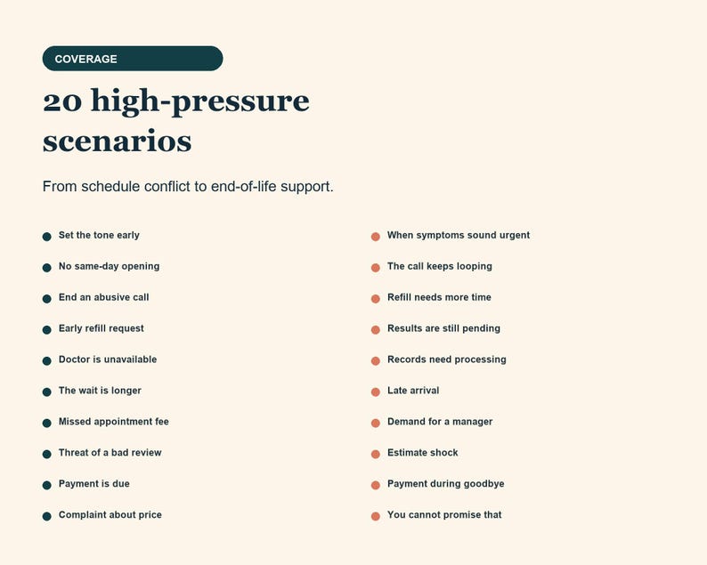 May include: A list titled Coverage: 20 high-pressure scenarios, from schedule conflict to end-of-life support. It features two columns of bulleted text in dark teal and coral, detailing various professional challenges like missed appointment fees and late arrivals.