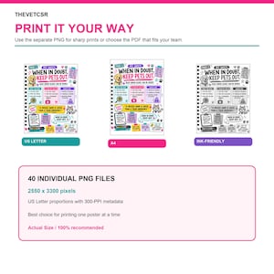 Pu&ograve; includere: Un set di poster digitali sulla sicurezza degli animali domestici intitolato WHEN IN DOUBT, KEEP PETS OUT, con illustrazioni di cane e gatto, consigli di sicurezza e icone di avvertimento. Include versioni US Letter, A4 e a risparmio d'inchiostro.