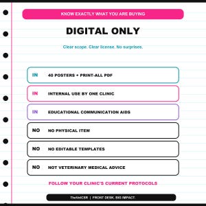 Pu&ograve; includere: Un foglio informativo digitale su carta a righe con testo nero. Riporta DIGITAL ONLY, 40 POSTERS + PRINT-ALL PDF, INTERNAL USE BY ONE CLINIC, EDUCATIONAL COMMUNICATION AIDS, NO PHYSICAL ITEM, NO EDITABLE TEMPLATES e NOT VETERINARY MEDICAL ADVICE.