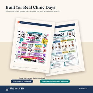 Op de afbeelding: Twee educatieve infographic-pagina's voor veterinair personeel getiteld Built for Real Clinic Days. E&eacute;n pagina bevat 3 Things You Never Say to a Client, terwijl de andere een gids biedt voor het identificeren van teken met een checklist.