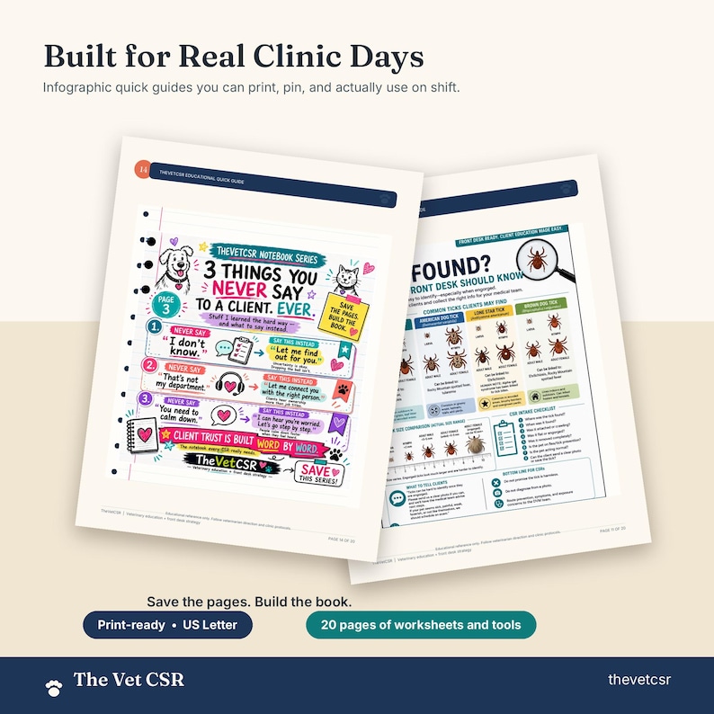 Op de afbeelding: Twee educatieve infographic-pagina's voor veterinair personeel getiteld Built for Real Clinic Days. E&eacute;n pagina bevat 3 Things You Never Say to a Client, terwijl de andere een gids biedt voor het identificeren van teken met een checklist.