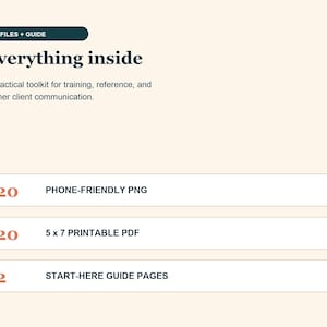 May include: A digital toolkit graphic with a dark teal header reading 40 FILES + GUIDE. The text Everything inside is followed by A practical toolkit for training, reference, and calmer client communication. It lists 20 PHONE-FRIENDLY PNG, 20 5 x 7 PRINTABLE PDF, and 2 START-HERE GUIDE PAGES.