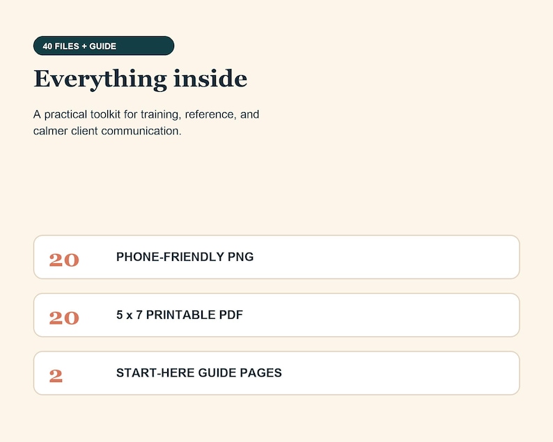 May include: A digital toolkit graphic with a dark teal header reading 40 FILES + GUIDE. The text Everything inside is followed by A practical toolkit for training, reference, and calmer client communication. It lists 20 PHONE-FRIENDLY PNG, 20 5 x 7 PRINTABLE PDF, and 2 START-HERE GUIDE PAGES.