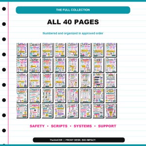 Pu&ograve; includere: Una collezione di 40 pagine numerate organizzate in una griglia, con infografiche educative colorate con testo, icone e diagrammi. L'intestazione recita THE FULL COLLECTION ALL 40 PAGES, e il pi&egrave; di pagina recita SAFETY &bull; SCRIPTS &bull; SYSTEMS &bull; SUPPORT.