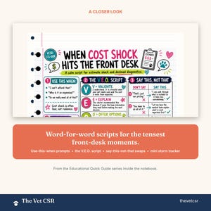 Op de afbeelding: Een gedrukte educatieve gids getiteld When Cost Shock Hits The Front Desk, met een V.E.O.-script voor veterinair personeel. Het document bevat secties voor gebruikssituaties, een validatie- en uitlegkader en een tabel met communicatietips.