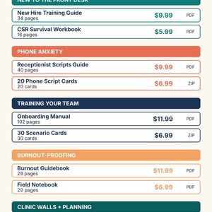 Pu&ograve; includere: Una tabella di selezione di guide digitali intitolata Which TheVetCSR guide is right for you? con categorie come New to the Front Desk, Phone Anxiety, Training Your Team, Burnout-Proofing e Clinic Walls + Planning con file PDF e ZIP elencati.