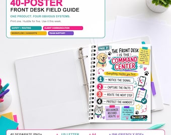 Veterinary Receptionist Training Posters, 40 Communication and Workflow Printables