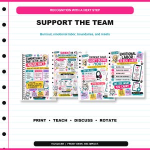 Pu&ograve; includere: Quattro pagine educative intitolate RECOGNITION WITH A NEXT STEP, SUPPORT THE TEAM e Burnout, emotional labor, boundaries, and resets. Le pagine presentano illustrazioni colorate di cani e gatti, testo e liste di controllo.