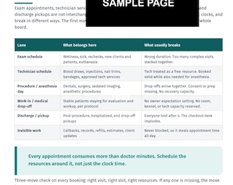 Veterinary Front Desk Scheduling Manual | Vet Receptionist Training Scripts & Worksheets | 97-Page PDF