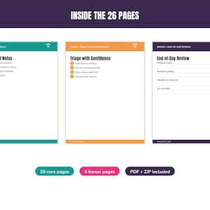 Op de afbeelding: Drie digitale plannerpagina's met de koppen: Daily Field Notes in talingroen, Triage with Confidence in oranje en End-of-Day Review in paars. Elke pagina bevat selectievakjes en tekstvelden. Hieronder staan drie knoppen met de tekst 20 core pages, 6 bonus pages en PDF + ZIP included.