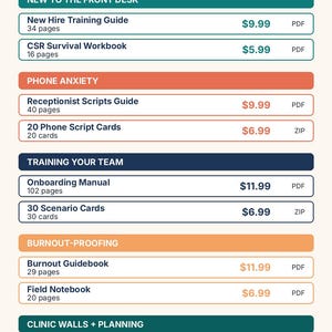 Op de afbeelding: Een digitale gidsselectiekaart getiteld Which TheVetCSR guide is right for you? met categorie&euml;n zoals New to the Front Desk, Phone Anxiety, Training Your Team, Burnout-Proofing en Clinic Walls + Planning met vermelde PDF- en ZIP-bestanden.