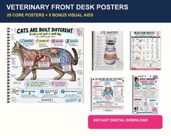 Poster per la reception veterinaria, 25 modelli di formazione e 5 supporti visivi bonus, PDF stampabile