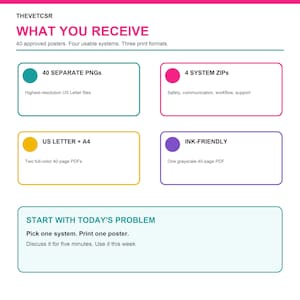 Pu&ograve; includere: Un grafico informativo intitolato THEVETCSR WHAT YOU RECEIVE che elenca 40 poster approvati, quattro sistemi e tre formati di stampa. Dettaglia 40 PNG separati, 4 ZIP di sistema, PDF in formato US Letter e A4 e un PDF in scala di grigi.