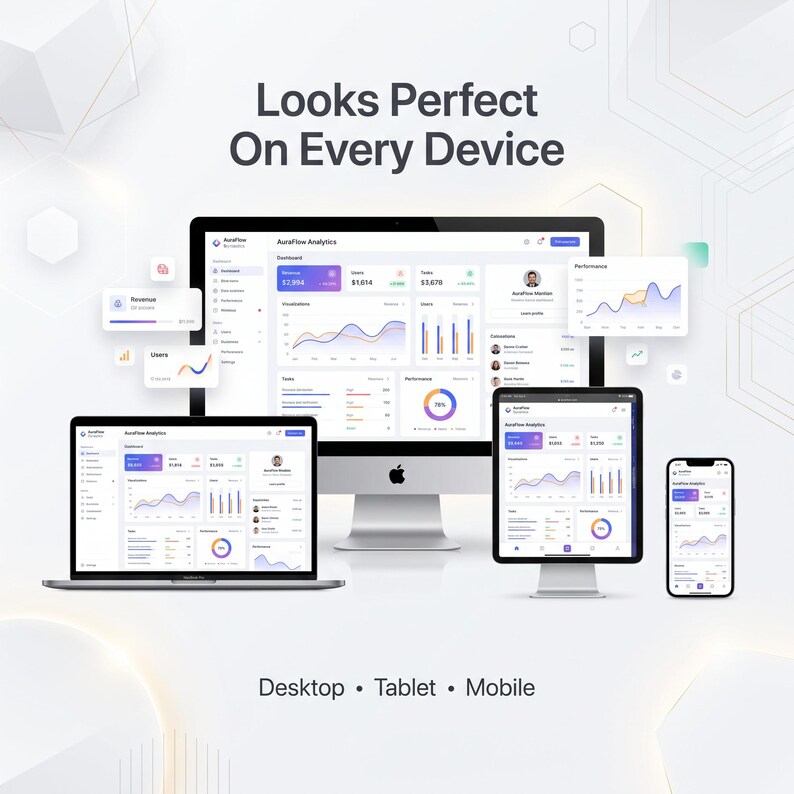 May include: A desktop computer, laptop, tablet, and smartphone displaying the AuraFlow Analytics dashboard with various charts, graphs, and data metrics. The text "Looks Perfect On Every Device" and "Desktop &bull; Tablet &bull; Mobile" is visible.