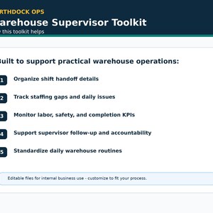 Puede incluir: Un documento digital titulado Northdock Ops Warehouse Supervisor Toolkit. Enumera cinco funciones operativas: organizar detalles de cambio de turno, rastrear brechas de personal, monitorear KPI, apoyar el seguimiento del supervisor y estandarizar rutinas diarias.