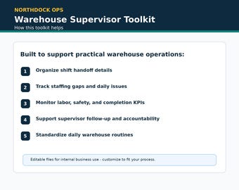 Toolkit voor magazijnsupervisor