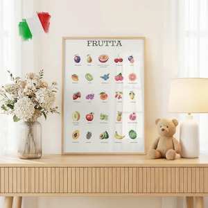 May include: A rectangular wall poster titled FRUTTA featuring a grid of watercolor illustrations of various fruits, each labeled with its Italian name. The poster displays rows of colorful fruits including berries, citrus, tropical items, and stone fruits.