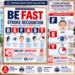 BE FAST-affisch för strokeigenkänning, varningstecken för stroke, patientutbildning, utskrivbar PDF